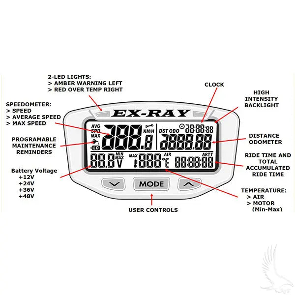 Speedometer, Multi-function, Universal Redhawk