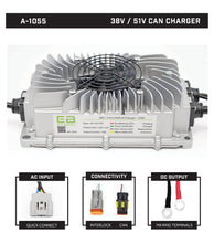 Eco Battery 38V/51V CAN 15A Charger