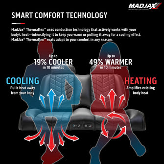 MadJax Aviator Club Car Precedent/Tempo/Onward Black Front Seat Cushions with Thermaflex (Years 2012-Up)