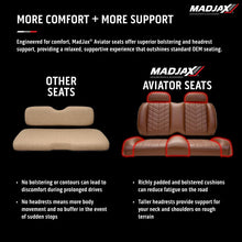 ​MadJax Aviator Yamaha Drive/Drive2 & ICON Black Front Seat Cushions