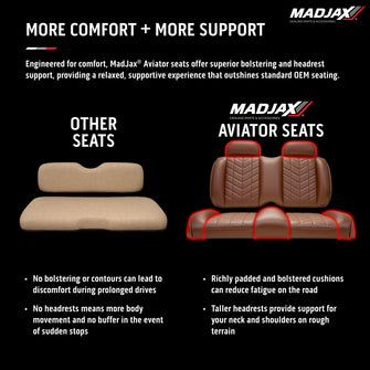 ãMadJax Aviator Yamaha Drive/Drive2 & ICON Black Front Seat Cushions