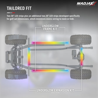 MadJax Universal LUX Underglow Frame Kit