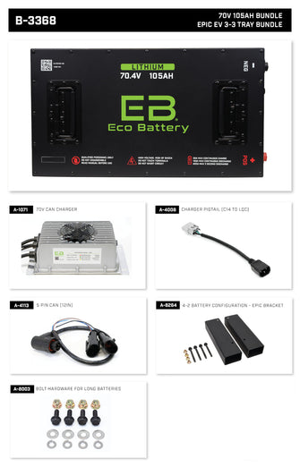 Epic Carts 3-3 Configuration Eco Lithium 70V 105Ah Battery Bundle