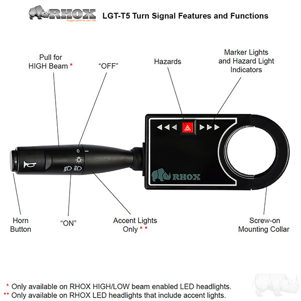 RHOX Self-Canceling Turn Signal, 12-48V
