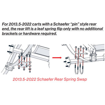 MadJax 4ù King Bolt Lift Kit for EZGO RXV Electric (2013.5-Up)