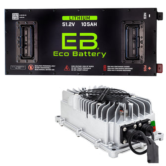 51V 105AH Eco LifePo4 Lithium Battery Kit with 15A Charger  Skinny Style Battery