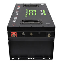 Eco Lithium Battery Complete Bundle for Navitas Chassis 70V 105Ah Eco Battery Parts and Accessories