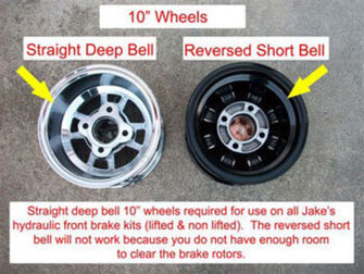 Lakeside Buggies Jake’s™ Club Car Precedent 4″ Lifted Disc Brake Kit (Years 2008.5-Up)- 7511 Jakes Hyraulic brake parts