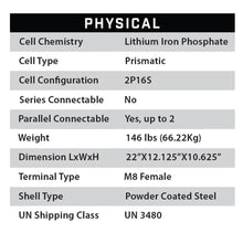 51V 160AH Eco LifePo4 Lithium Battery Kit with 15A Charger Eco Battery Parts and Accessories