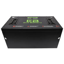 Eco Lithium Battery Complete Bundle for 2007-2010 Yamaha G29/Drive 70V 105Ah Eco Battery Parts and Accessories